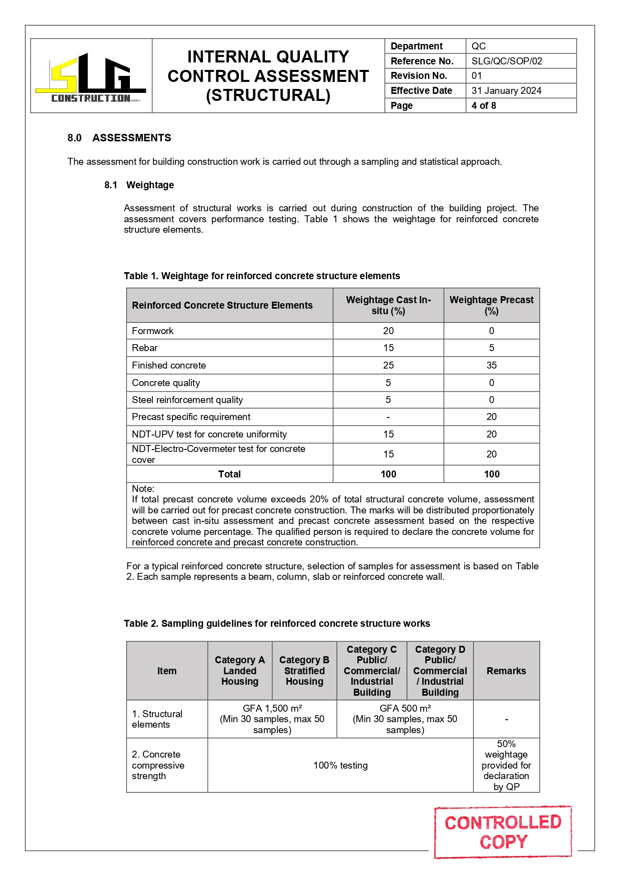 SLG-PRO-SOP Page 5